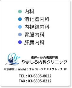 東京都世田谷区砧6丁目39−3 キヌタプレイス2F内科 消化器内科 内視鏡内科 胃腸内科 肝臓内科