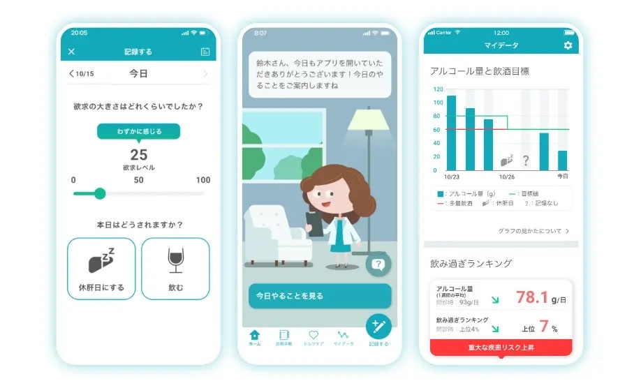 HAUDY（アプリ）による減酒外来