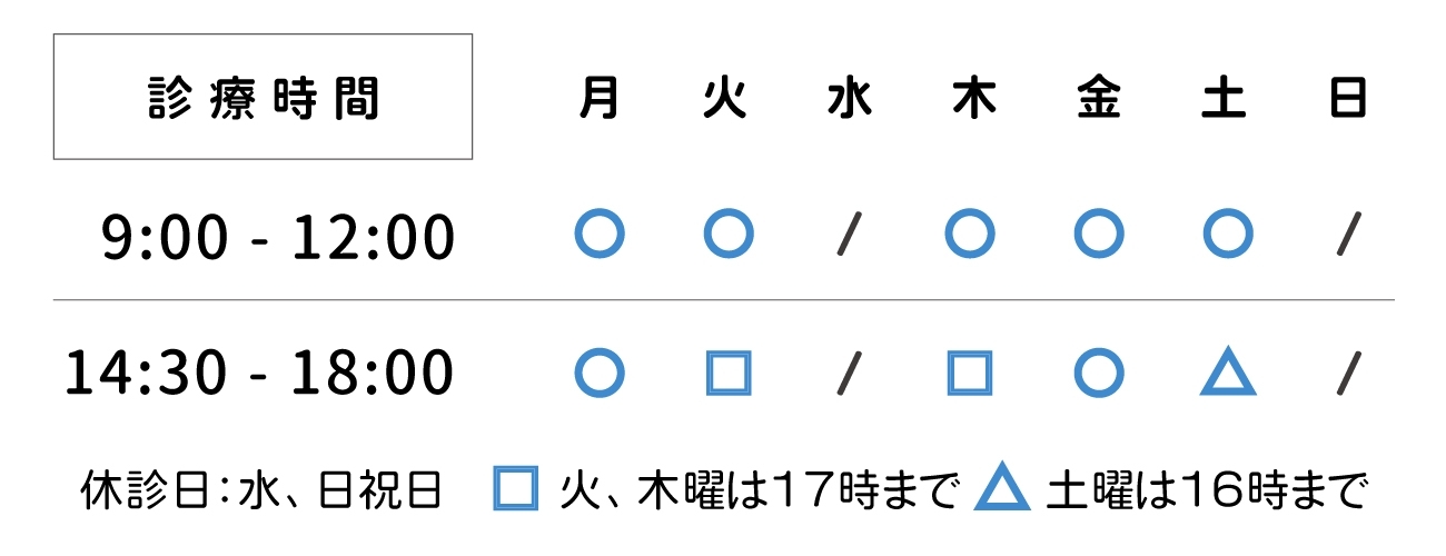 診療時間