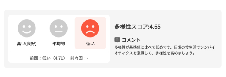 腸内フローラ判定